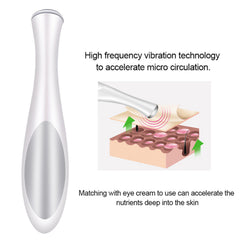 Mini Electric Thermal Eye Massager